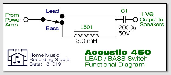 LEAD / BASS Switch - Functional Diagram