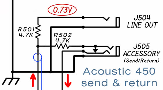 Acoustic 450 Lead/Bass Head Controls