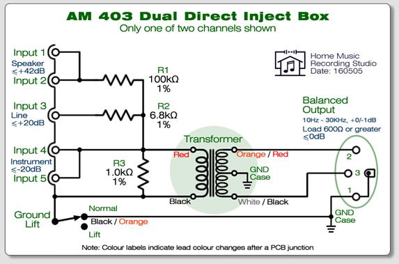 AM 403 Dual DI Box
