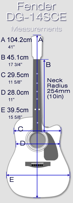 
 Fender DG-14SCE 
 Measurements 
 