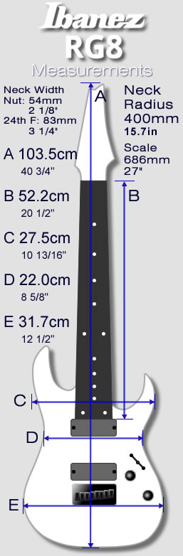 
 Ibanez RG8 
 Measurements 
 